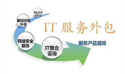 IT外包 降本增效的利器，還是隱藏風險的未知數？